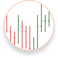 Bar Chart